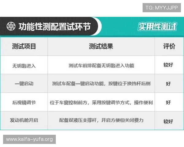 如何快速完成凯发旗舰厅会员登录流程确保账号安全与顺畅体验