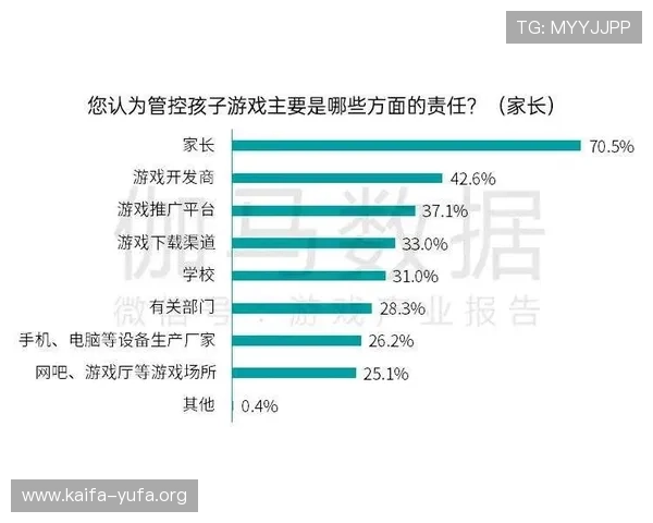 K8直营在游戏行业中的优势与挑战分析,帮助开发者优化运营方案实现持续增长 K8直营在游戏行业中的优势与挑战分析,帮助开发者优化运营方案实现持续增长